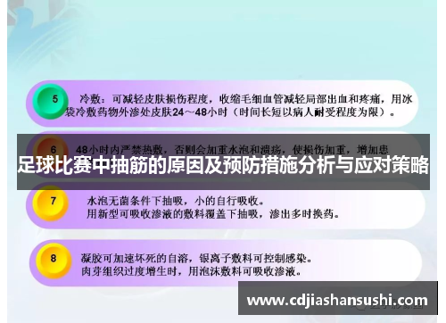 足球比赛中抽筋的原因及预防措施分析与应对策略